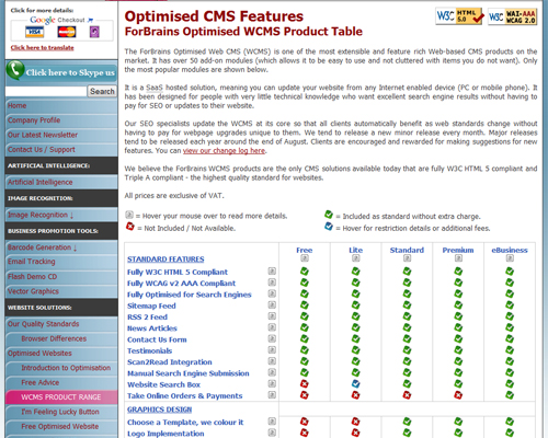 Content Management System